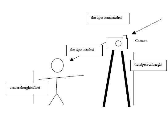 files/camera.jpg